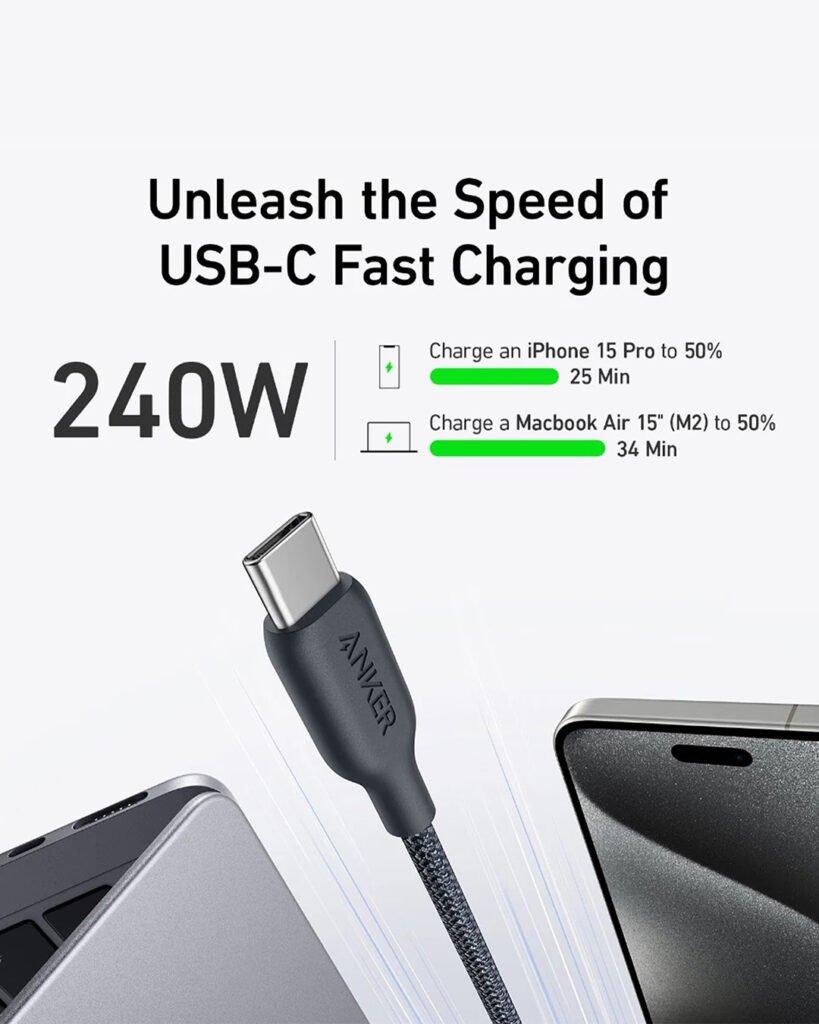 Anker 544 USB-C to USB-C Cable