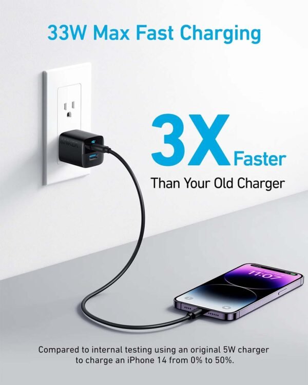 Anker 323 33W USB-C Charger Block