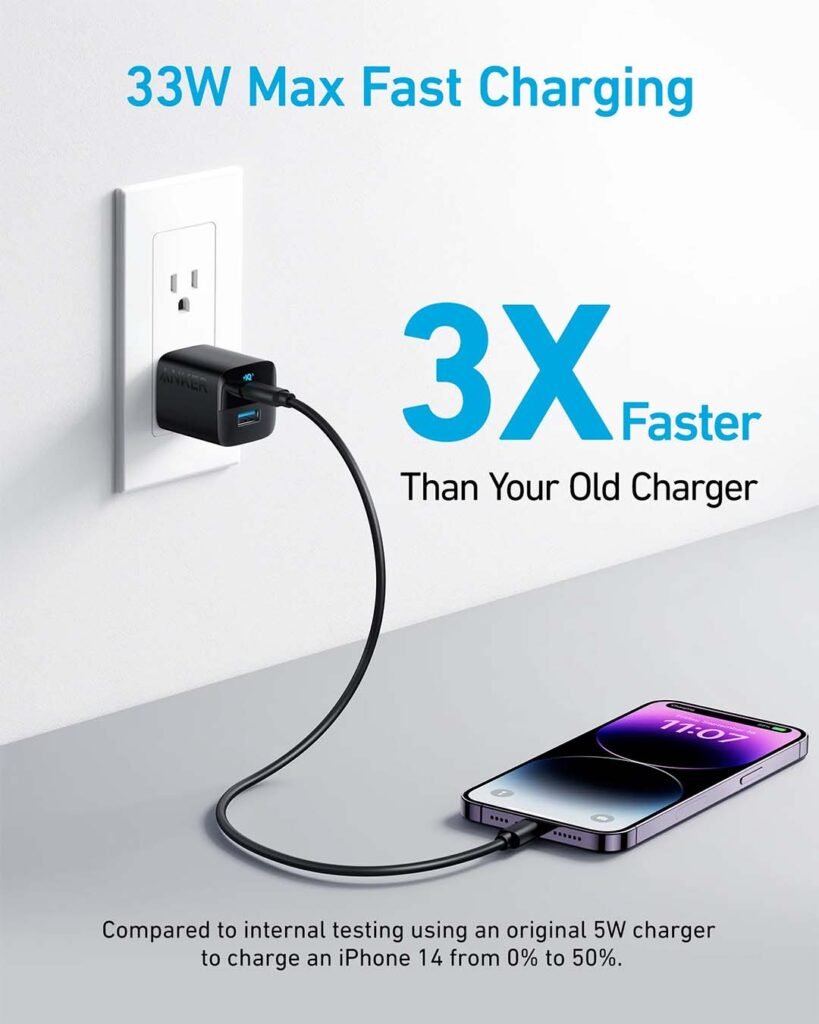Anker 323 33W USB-C Charger Block